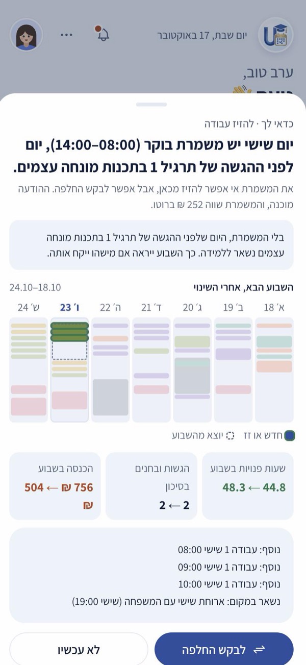 כדאי לך: השבוע לפני ואחרי, שעות פנויות, הגשות בסיכון והכנסה
